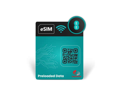 EE FM Unlimited Preloaded Data Per Month - You choose your expiry